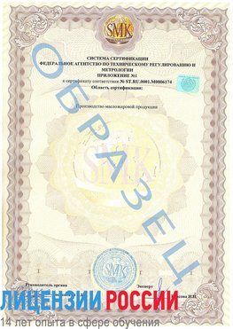 Образец сертификата соответствия (приложение) Покровка Сертификат ISO 22000